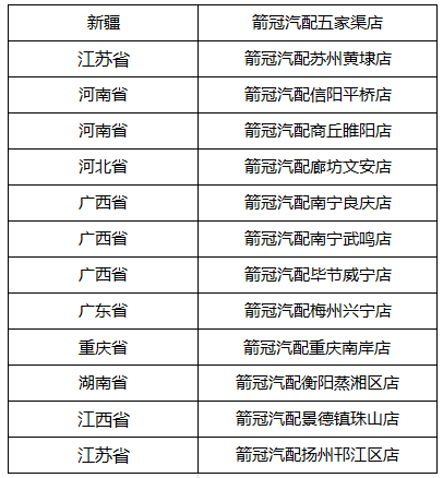 1564624167252940.png 表格.png